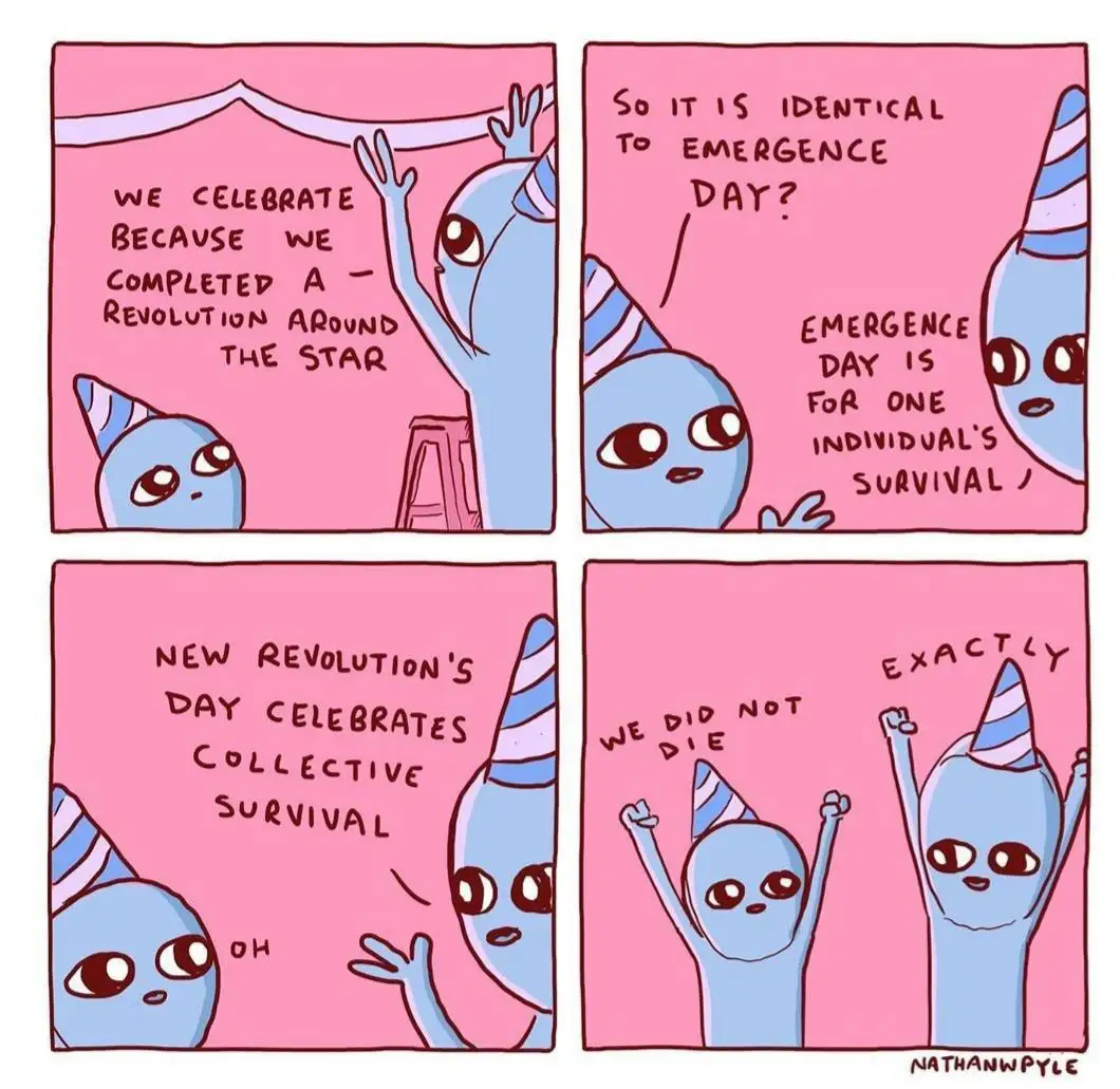 A four-panel comic strip featuring blue, cartoonish alien-like creatures wearing party hats against a pink background. In…