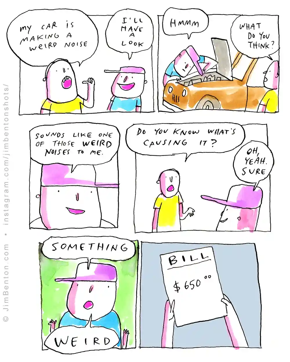 A six-panel comic strip shows a person complaining about a weird car noise, a mechanic inspecting the car, and then…