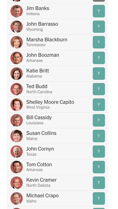 A screenshot of a list of U.S. senators with their names and states, each next to a green checkbox marked with a 'Y'. The…