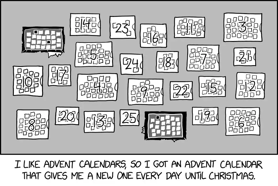 A black-and-white cartoon shows multiple scattered advent calendars with numbers 1 through 25, some with doors open, others…