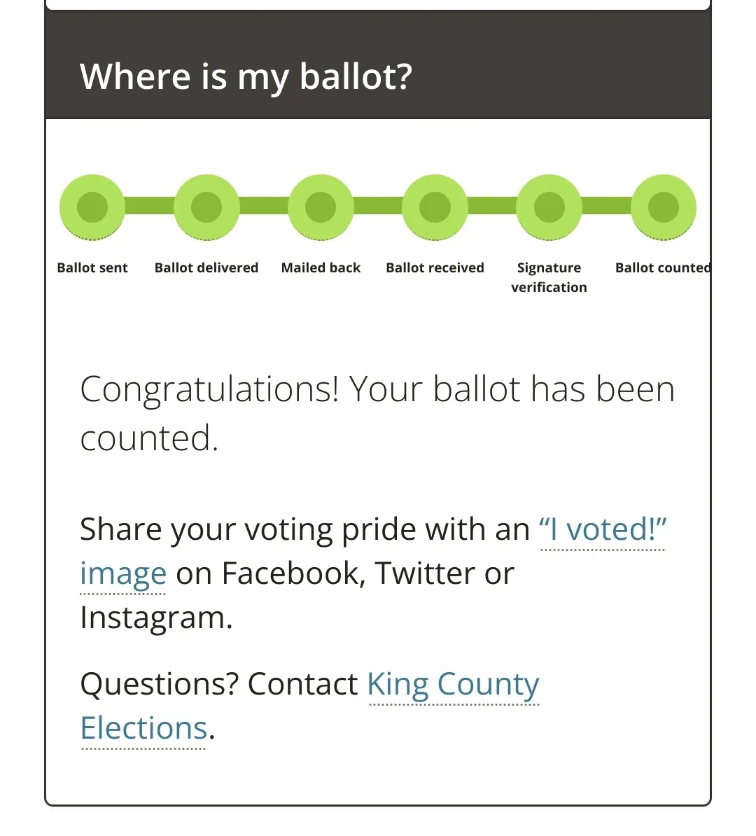 A screenshot of a King County Elections confirmation page showing a completed ballot tracking timeline with six green dots…