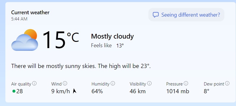 A weather app screenshot shows 15°C and 'Mostly cloudy' with a cloud and sun icon, but the forecast text below says 'There…