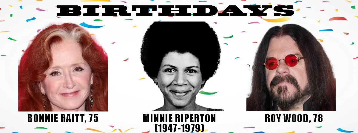 Celebrating All the November 8 Birthdays!
