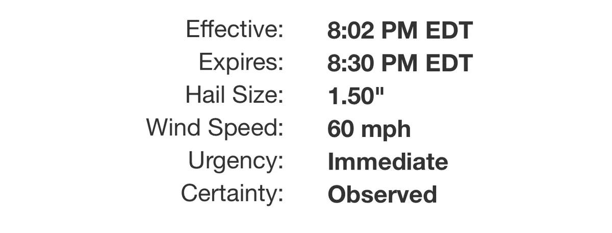 Latest Hail Report: What You Need to Know