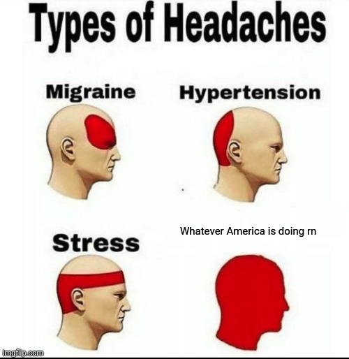 The image displays a chart titled 'Types of Headaches' with four panels showing bald mannequin heads in profile. The top…