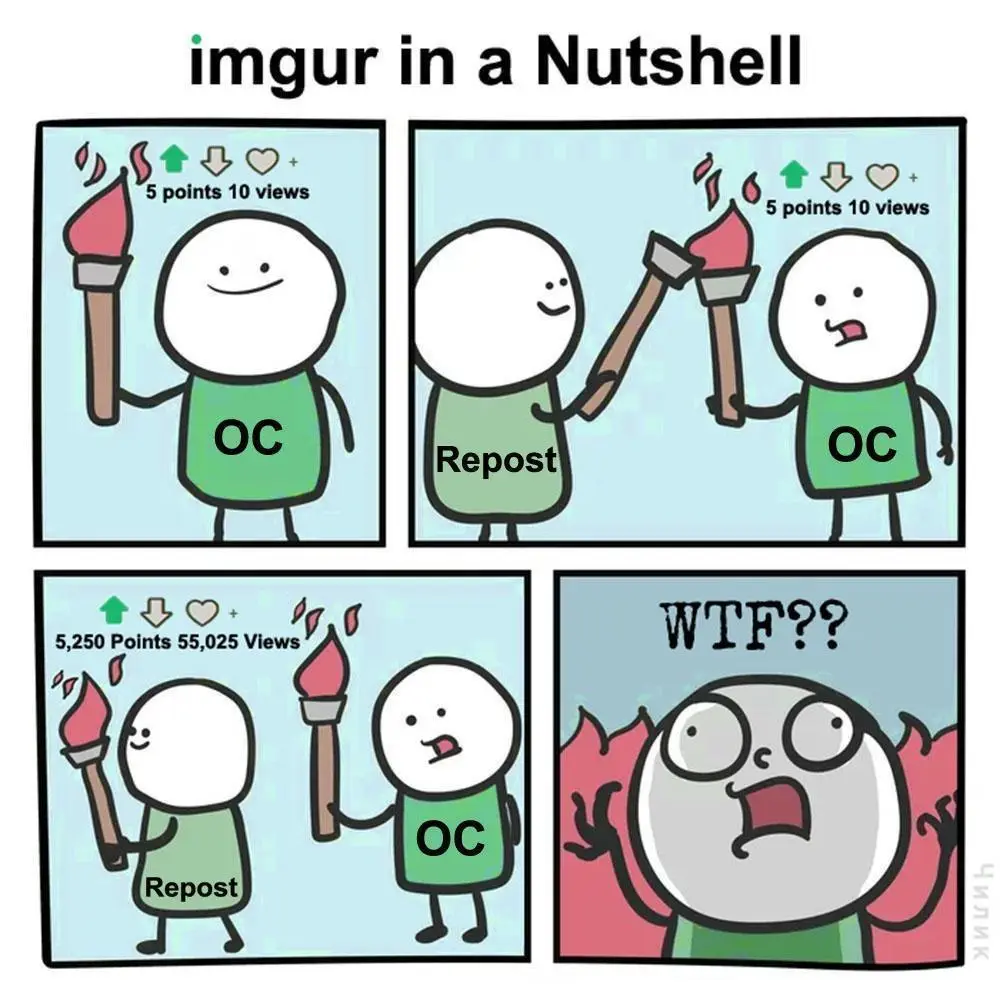 A four-panel comic shows a simple stick figure labeled 'OC' holding a torch with low engagement stats. Another figure…