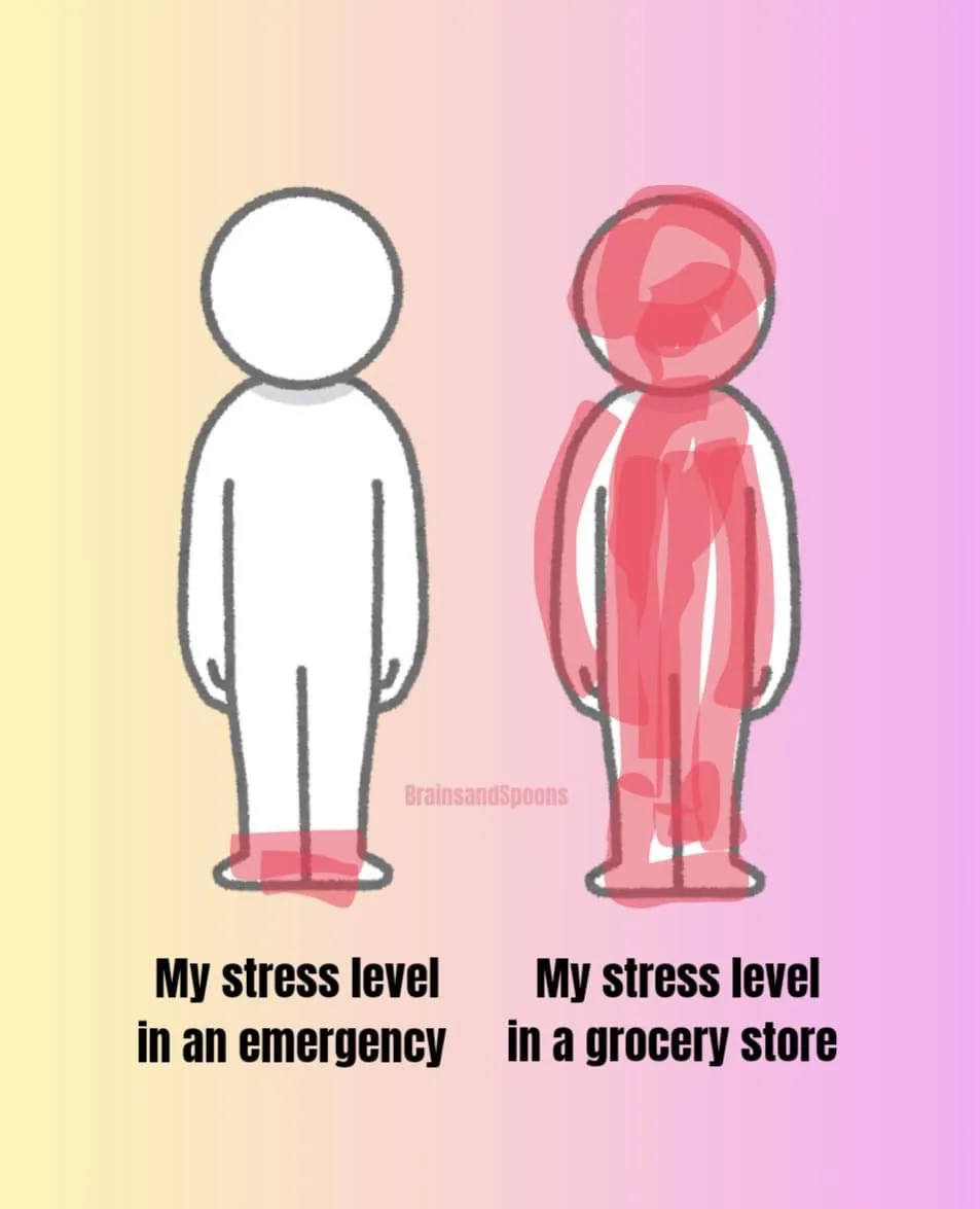 The image shows two stick figures side by side. The left figure is mostly white with a small red area at the feet, labeled…