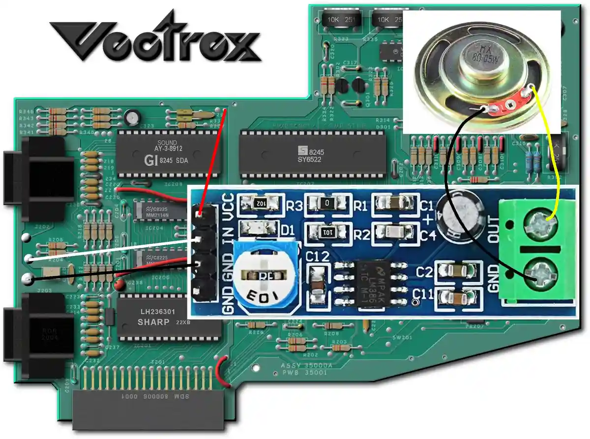 A close-up of a Vectrex console's green circuit board with various chips and resistors, overlaid with a blue breakout board…