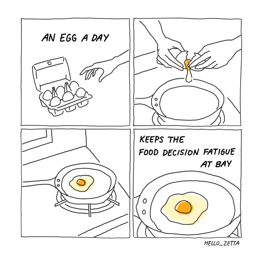 The WD-40 of Eggs: A Kitchen Game Changer (OC)