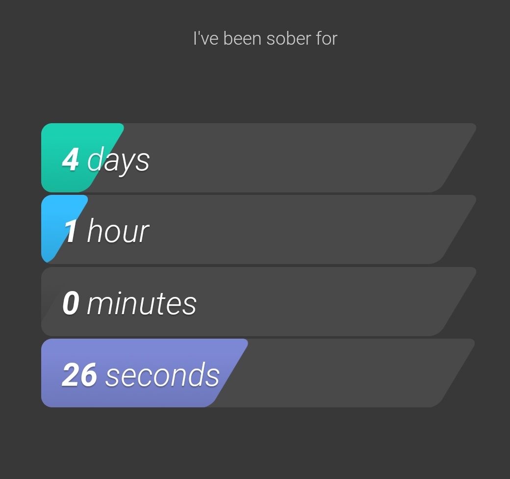 The image displays a digital timer interface with a dark gray background. At the top, white text reads 'I've been sober…