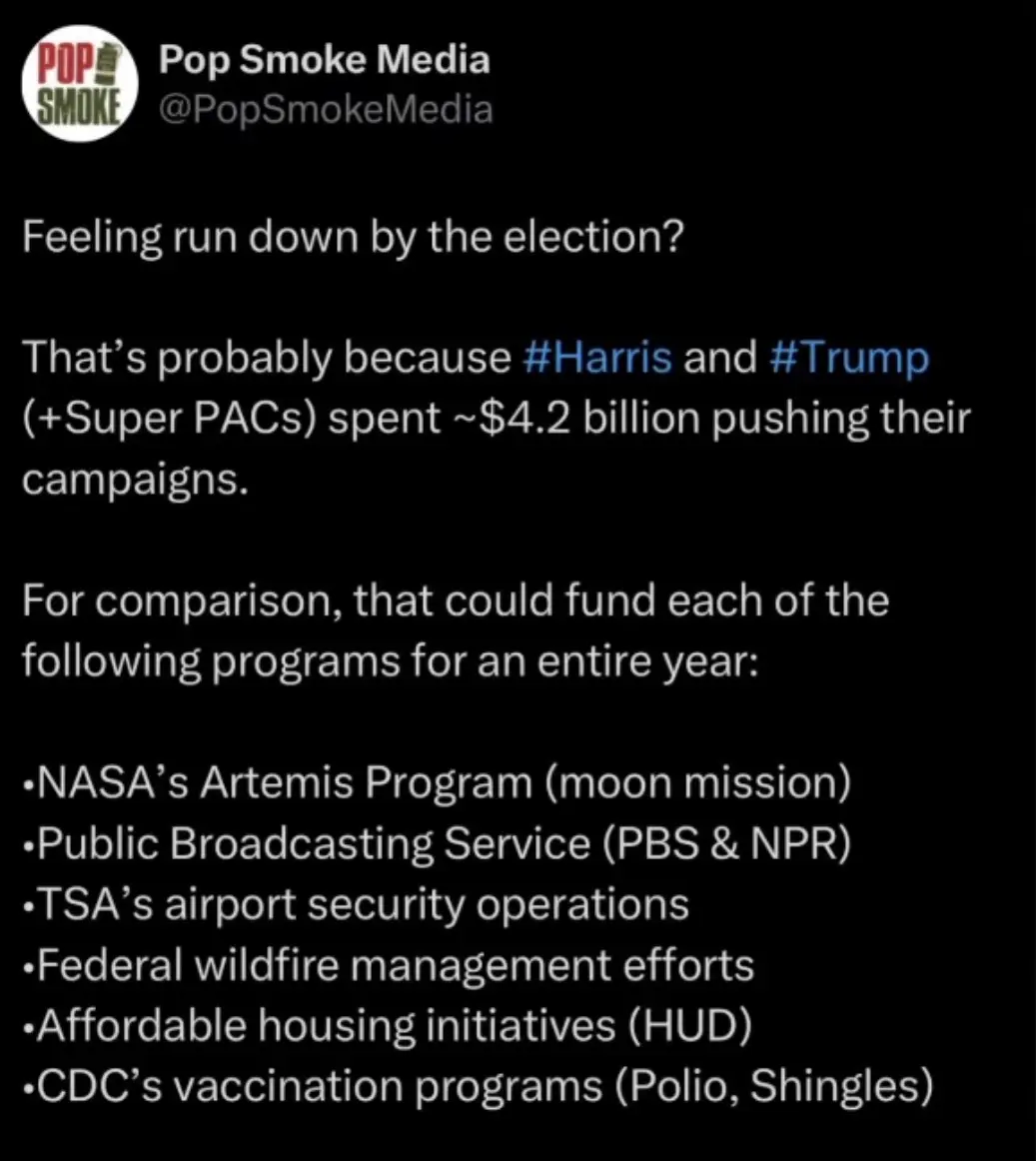 A black-background image displays text from 'Pop Smoke Media' comparing the $4.2 billion spent by Harris and Trump campaigns…