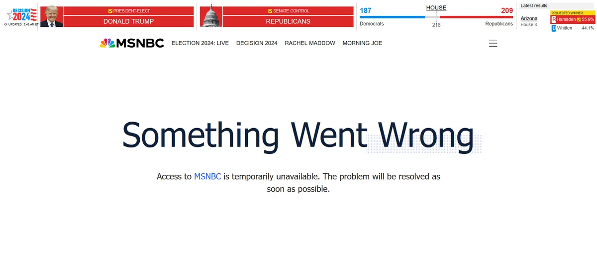 An MSNBC election results page shows Donald Trump as president-elect and Republicans controlling the Senate, with a large…