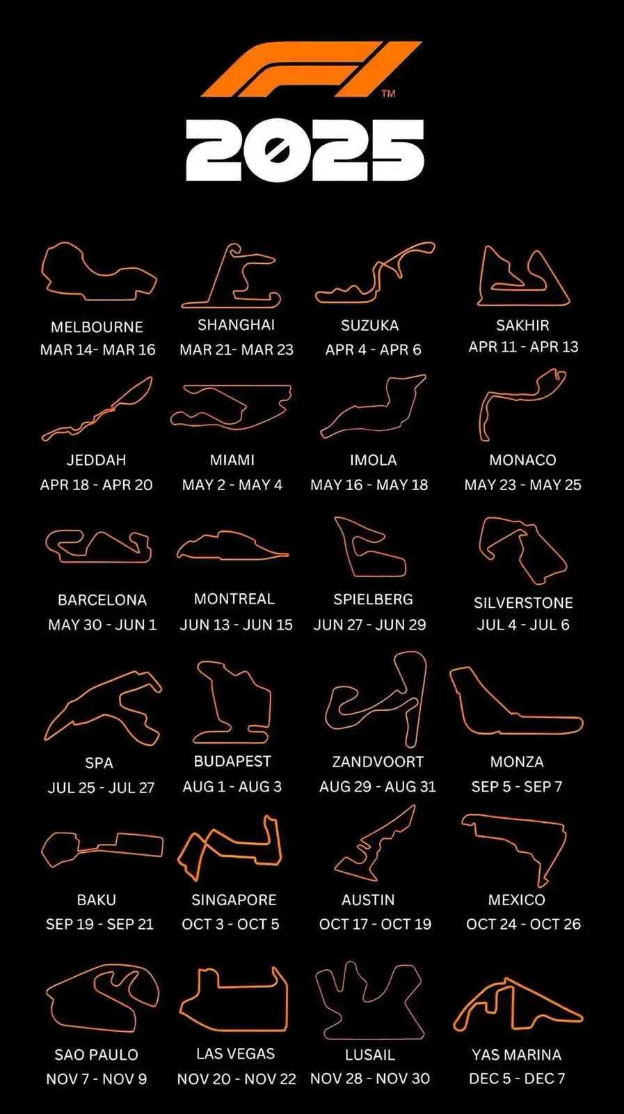 A black background poster for the 2025 Formula 1 season, featuring the F1 logo and the year 2025 in large white text at the…