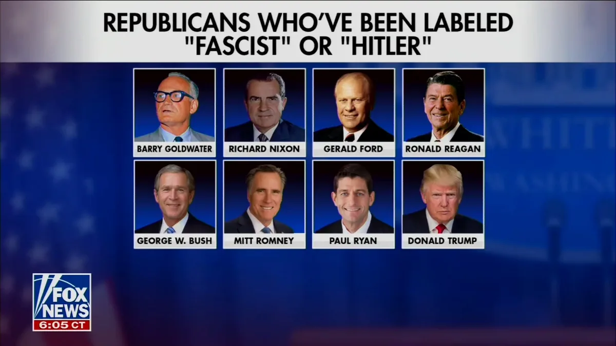A Fox News graphic displays eight portraits of Republican politicians—Barry Goldwater, Richard Nixon, Gerald Ford, Ronald…
