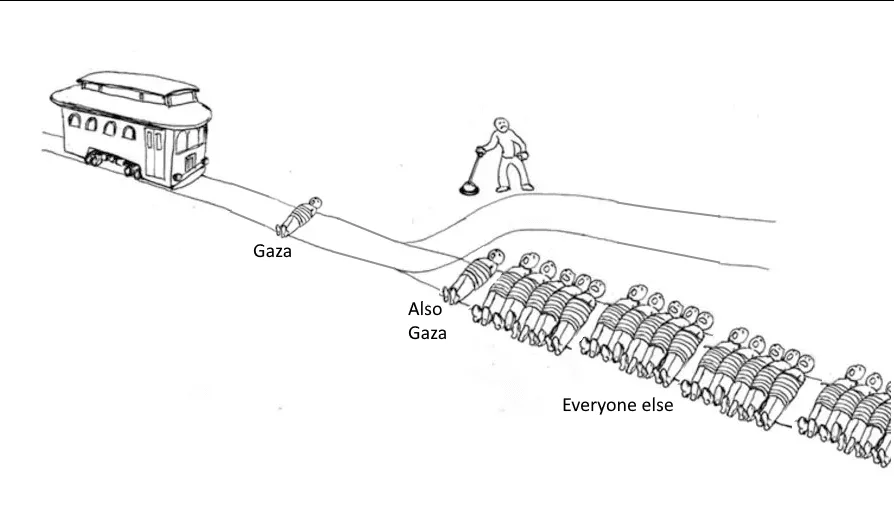 A black-and-white line drawing shows a trolley car on tracks labeled 'Gaza' pulling a single person. A man with a vacuum…