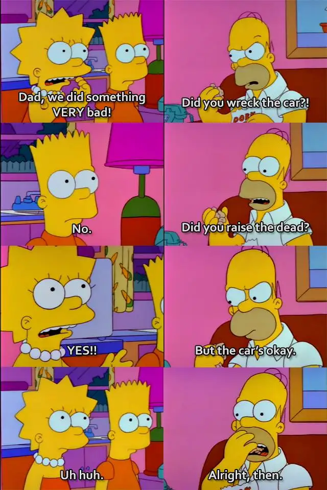 A six-panel comic strip from The Simpsons shows Lisa and Bart confessing to their father Homer that they did something very…