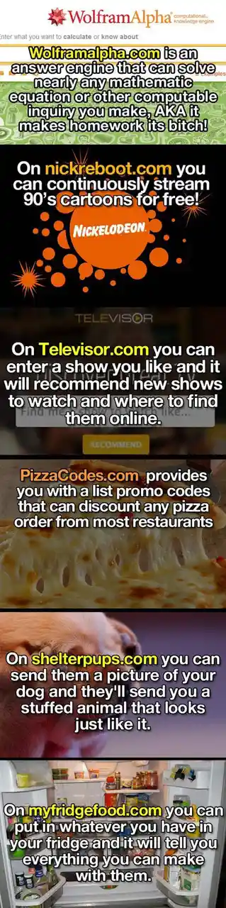 A vertical collage of six images, each showing a website's interface or a related photo with overlaid text describing a…