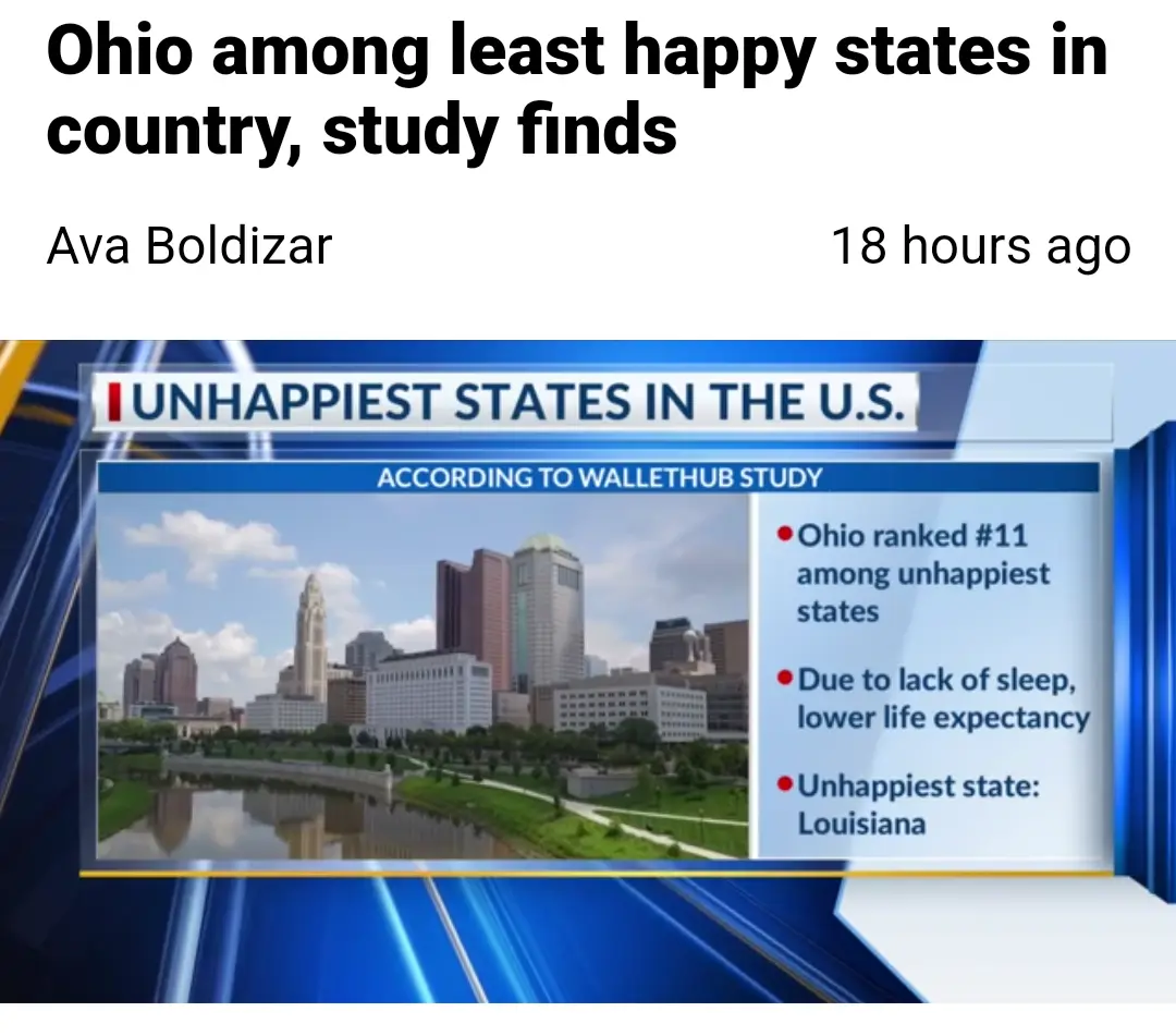 A screenshot of a news article header with the headline 'Ohio among least happy states in country, study finds' and author…