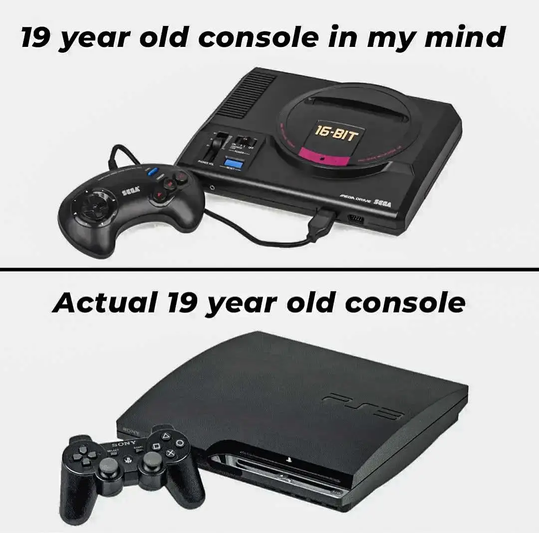 The image is split into two panels. The top panel shows a black Sega Mega Drive console with its controller, labeled '19…