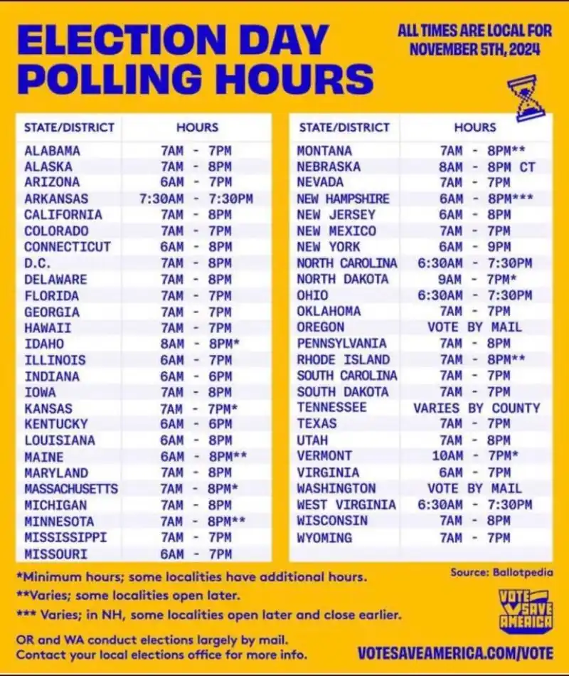A yellow poster titled 'ELECTION DAY POLLING HOURS' for November 5th, 2024, lists polling times for U.S. states and…