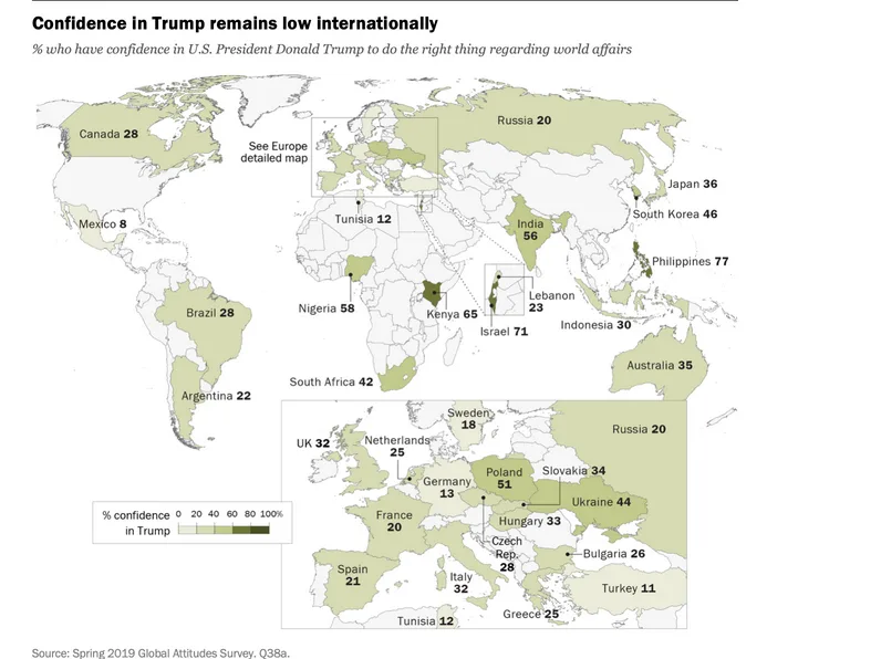 A world map showing percentages of confidence in U.S. President Donald Trump for world affairs, with countries like Kenya…
