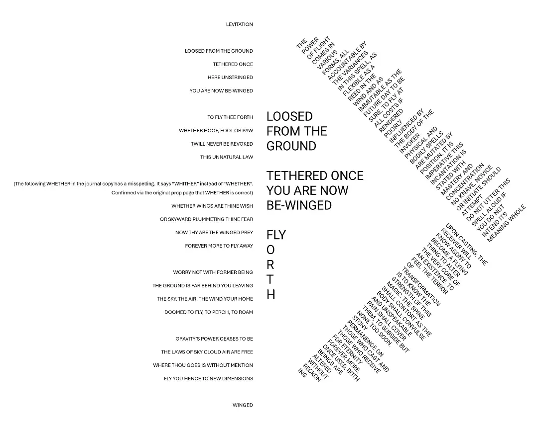 The image displays a stylized, vertically oriented text layout resembling a spellbook or magical incantation. The central…