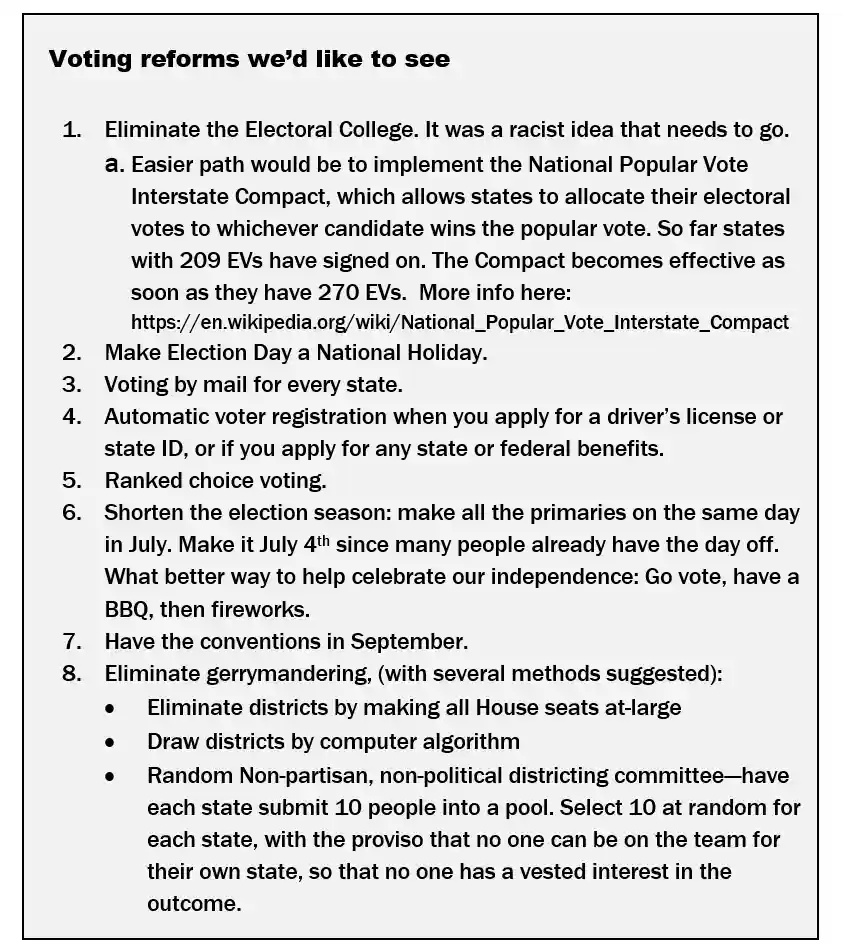 A list titled 'Voting reforms we'd like to see' outlines eight specific proposals for electoral system changes, including…