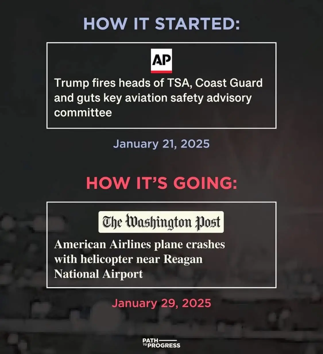 A meme contrasting two news headlines from January 2025: the first, from AP, states Trump fired TSA and Coast Guard heads…