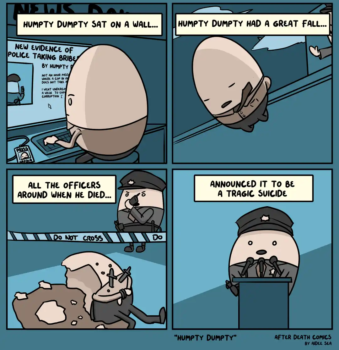 A four-panel comic depicts Humpty Dumpty, an egg-shaped character, working at a news desk, then falling off a wall, breaking…