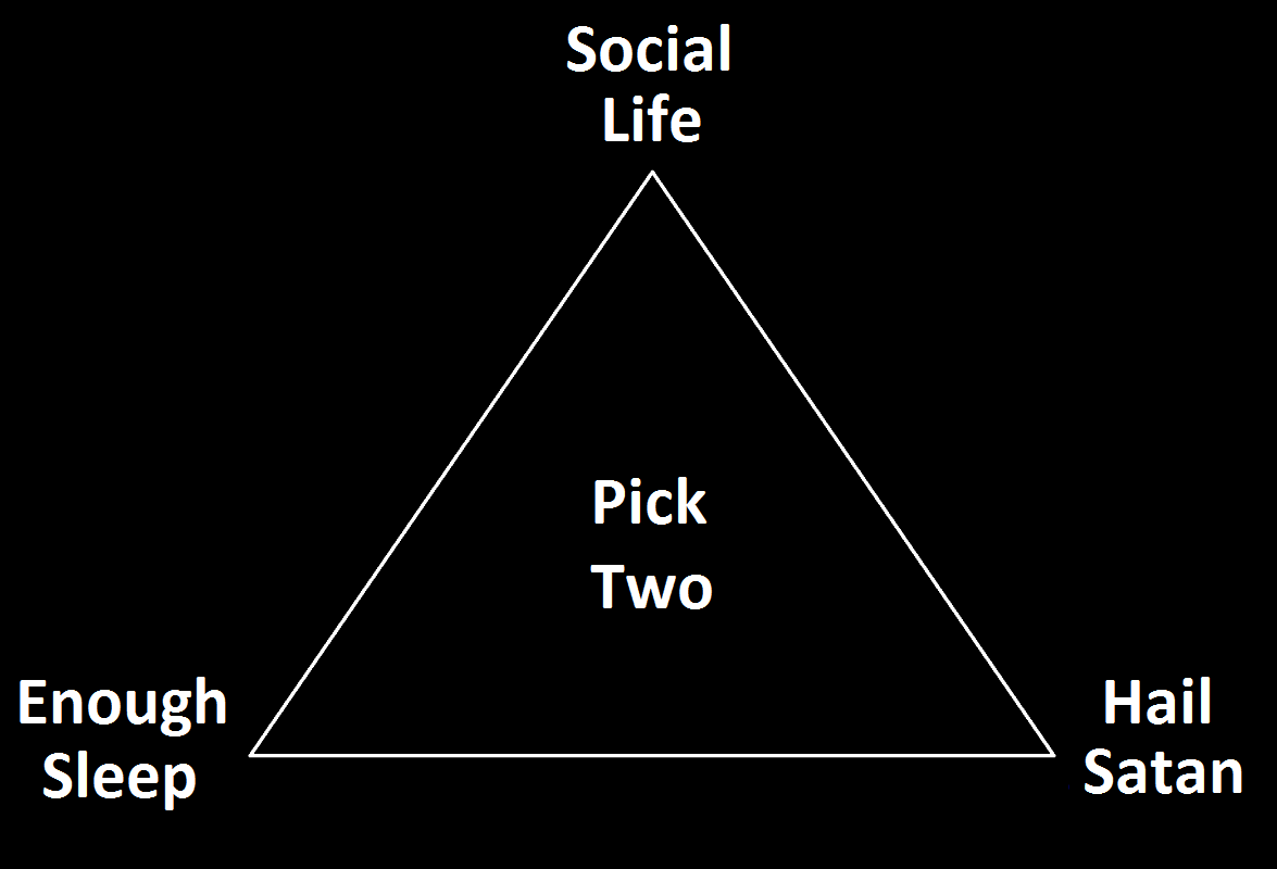 The Dilemma of Choices We Face