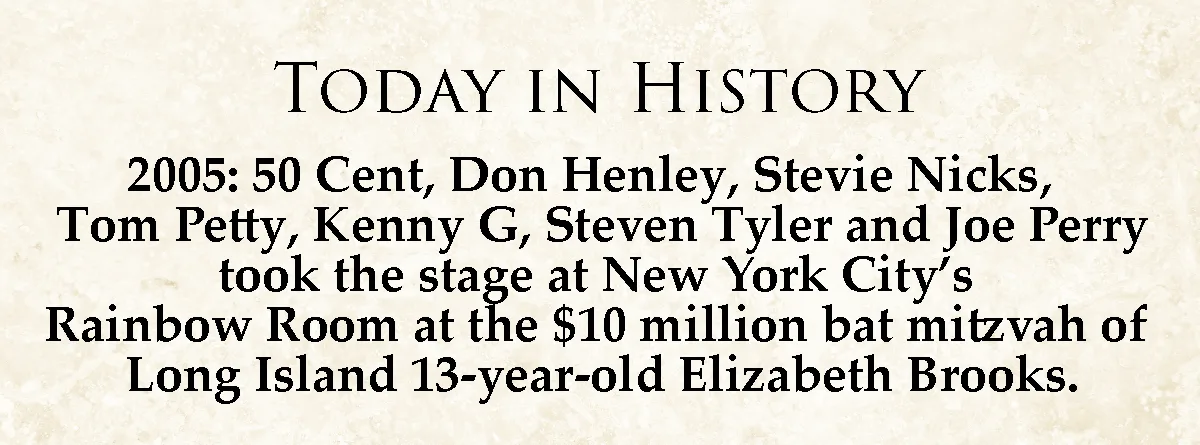 A Look Back: Significant Events from November 27