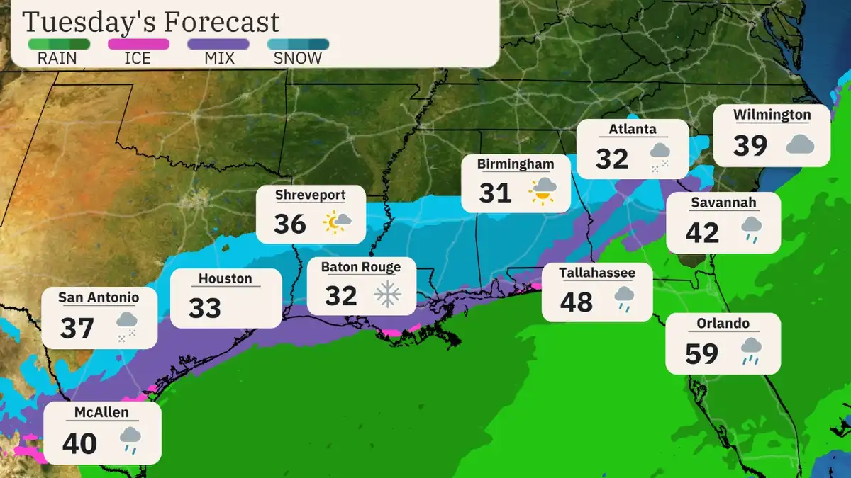 A weather map labeled 'Tuesday's Forecast' shows a wide area of the southeastern United States with color-coded…