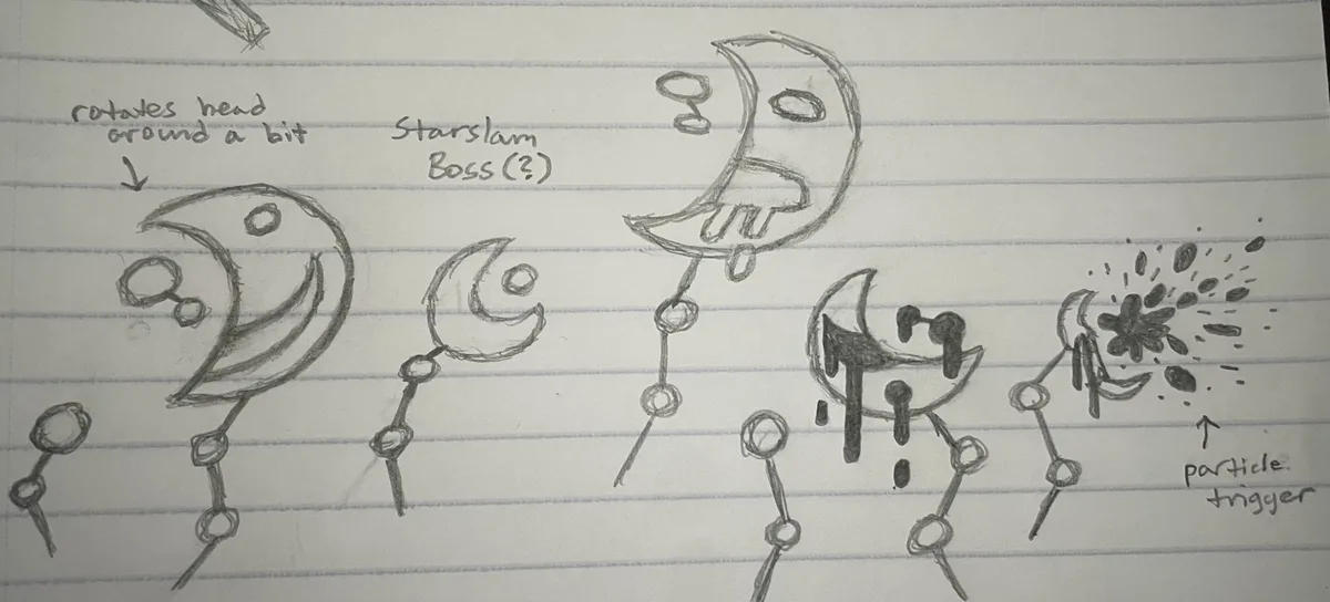 A hand-drawn pencil sketch on lined notebook paper shows a cartoonish crescent moon boss character in five stages: idle…