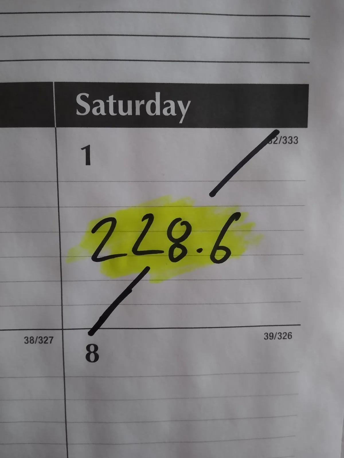 A close-up of a printed calendar page showing Saturday the 1st and the 8th, with the handwritten number '228.6' highlighted…