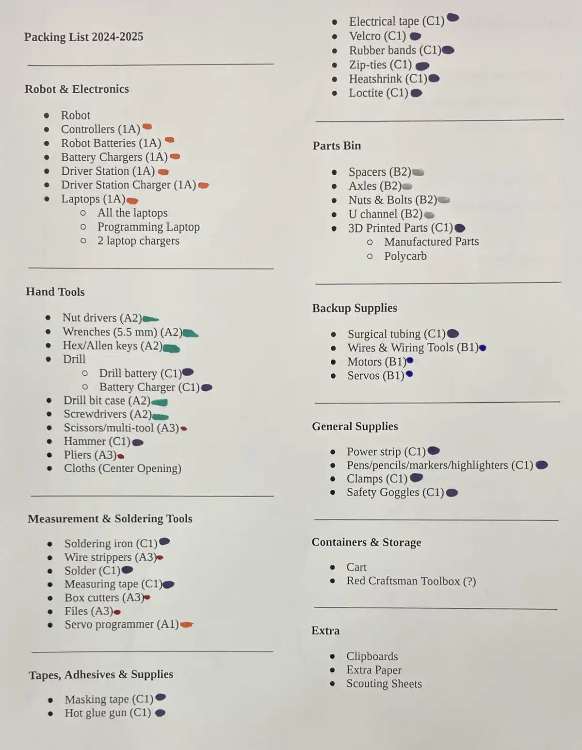 A packing list titled 'Packing List 2024-2025' for a robotics team, listing items like robot, laptops, hand tools, and…