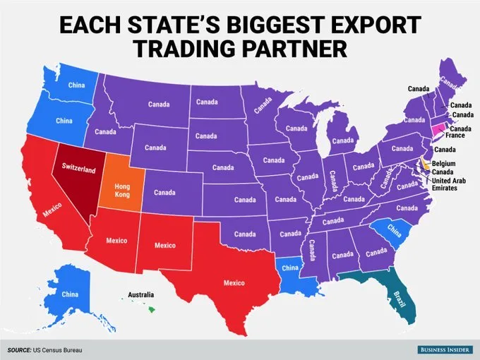 A map of the United States with each state colored to indicate its biggest export trading partner, mostly Canada, with some…