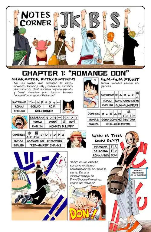 A manga-style page from One Piece showing five characters from behind raising their fists to form the letters 'J K B S'…