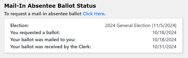A screenshot of a mail-in absentee ballot status page showing the election date as November 5, 2024, and dates for request…
