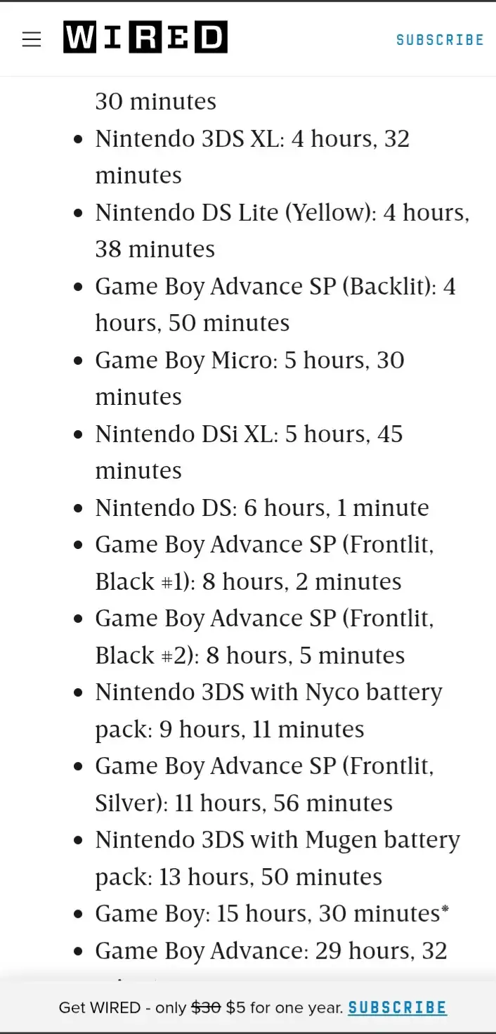 A screenshot from WIRED's website displays a list titled '30 minutes' detailing how long various Nintendo handheld gaming…