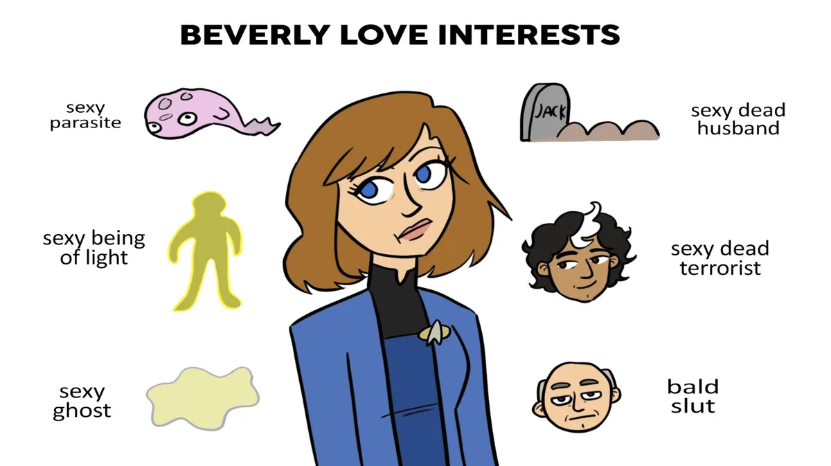 A cartoon illustration of Beverly Crusher from Star Trek, surrounded by various absurd love interests labeled as 'sexy…