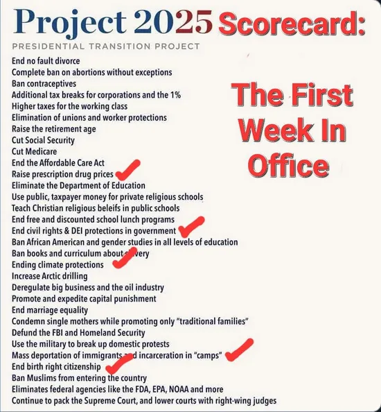A document titled 'Project 2025 Scorecard: PRESIDENTIAL TRANSITION PROJECT' lists numerous policy proposals, many of which…