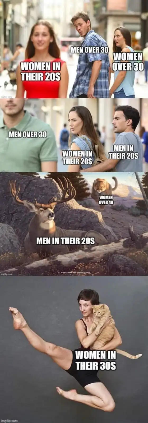 A four-panel meme collage humorously depicts societal perceptions of attraction by age. The top panel shows a man looking at…