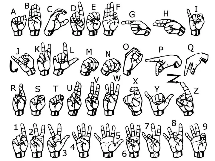 A black-and-white chart displays American Sign Language (ASL) handshapes for each letter A through Z and numbers 1 through…