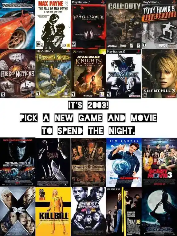 The image displays a grid of 16 movie and video game covers from 2003, arranged in four rows. The top row shows game covers…