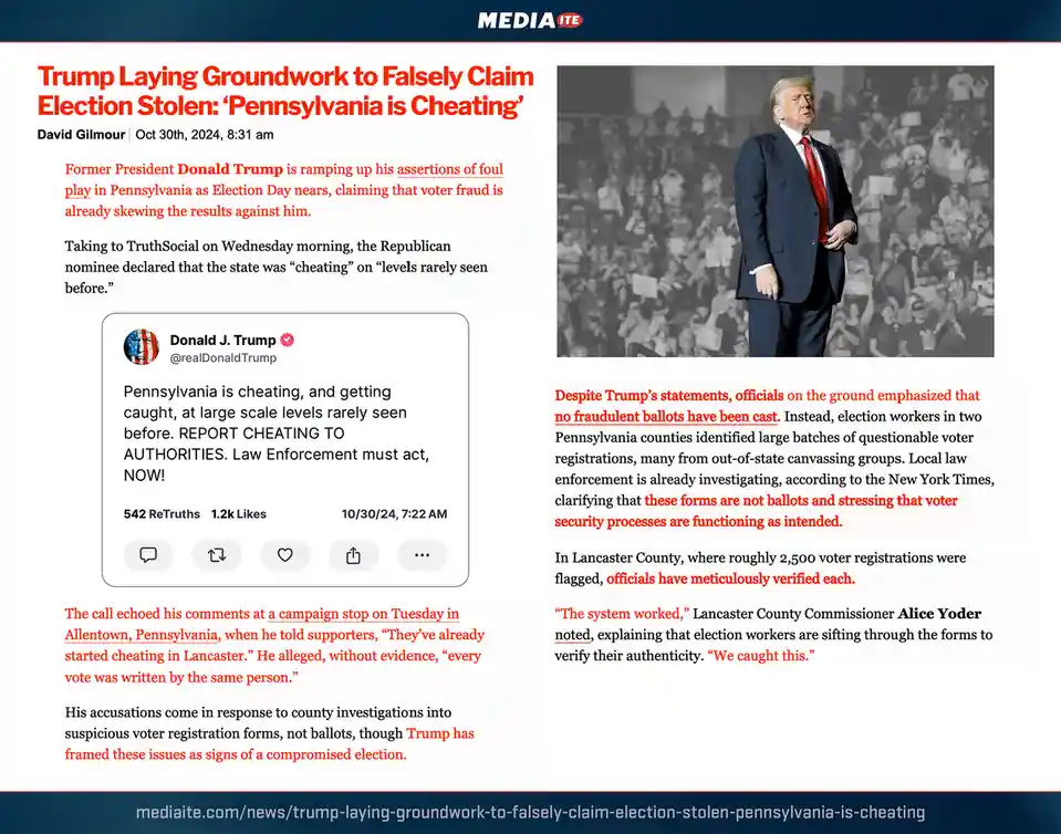 A screenshot of a Mediaite news article from October 30, 2024, featuring a photo of Donald Trump at a rally and a screenshot…