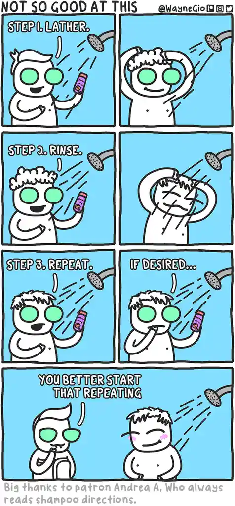 A six-panel comic strip shows a cartoon man showering with shampoo. He lathers his hair, rinses it, and then repeats the…
