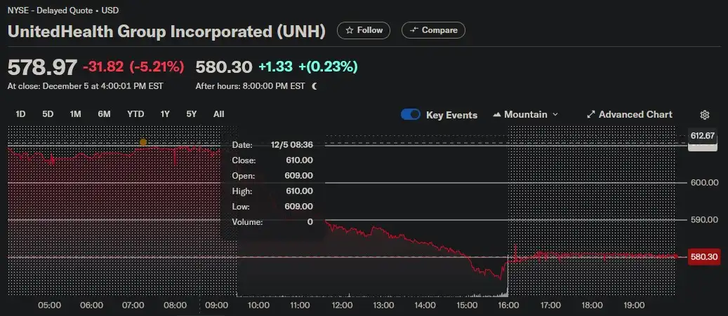I'm Truly Sorry for Your $30 Loss: A Heartfelt Apology