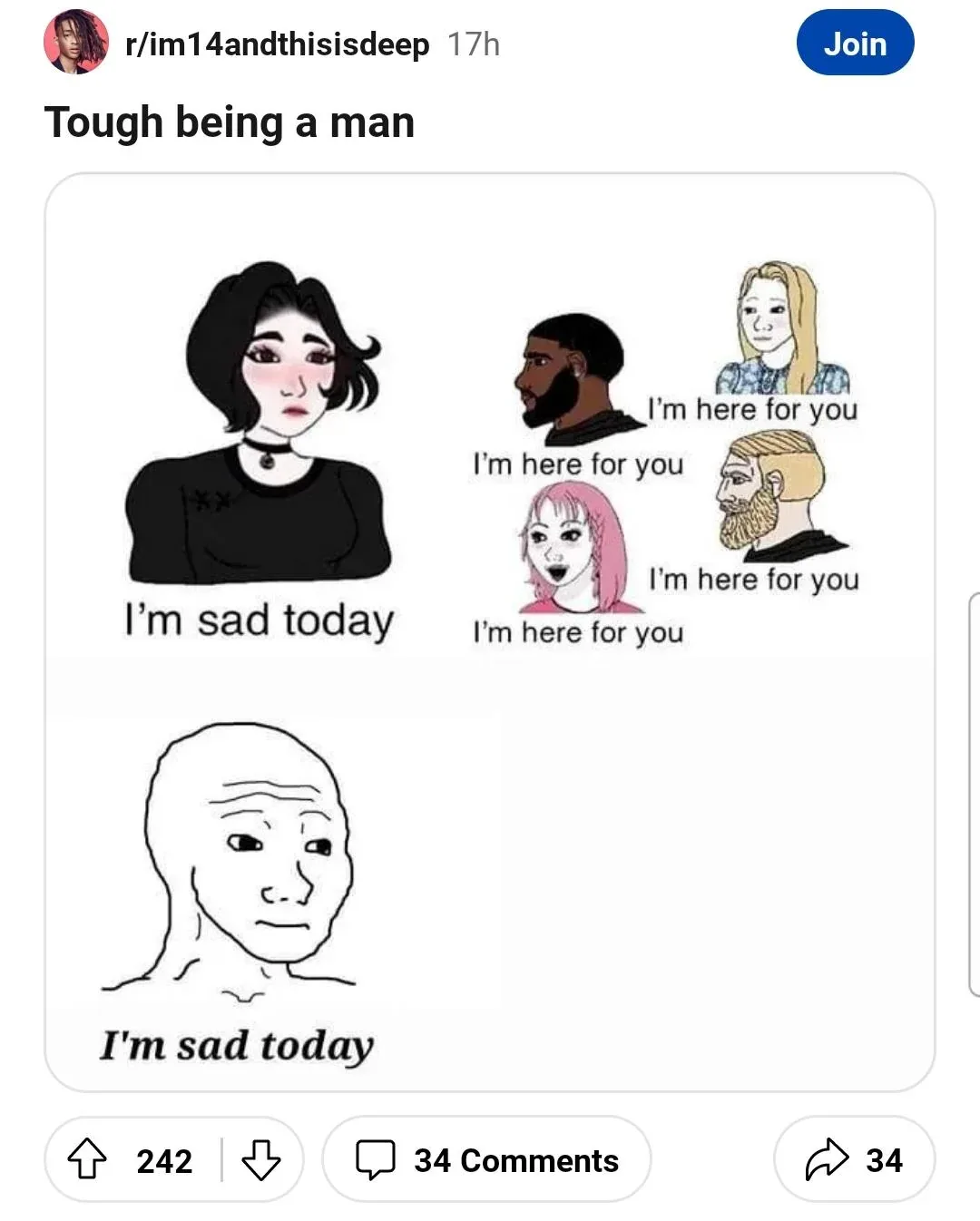 The image shows a woman labeled 'I'm sad today' with four diverse people around her, each saying 'I'm here for you.' Below…