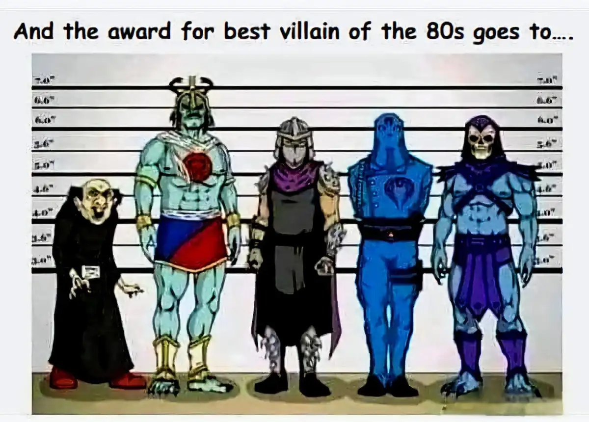 Five cartoon villains from 1980s animated shows are posed in a police lineup against a height chart background. From left to…