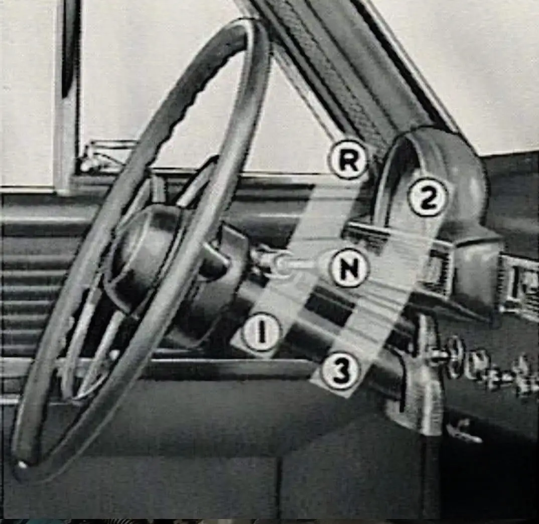 A black-and-white photo of a vintage car's interior showing a steering wheel and gear shift lever. Overlaid text labels…